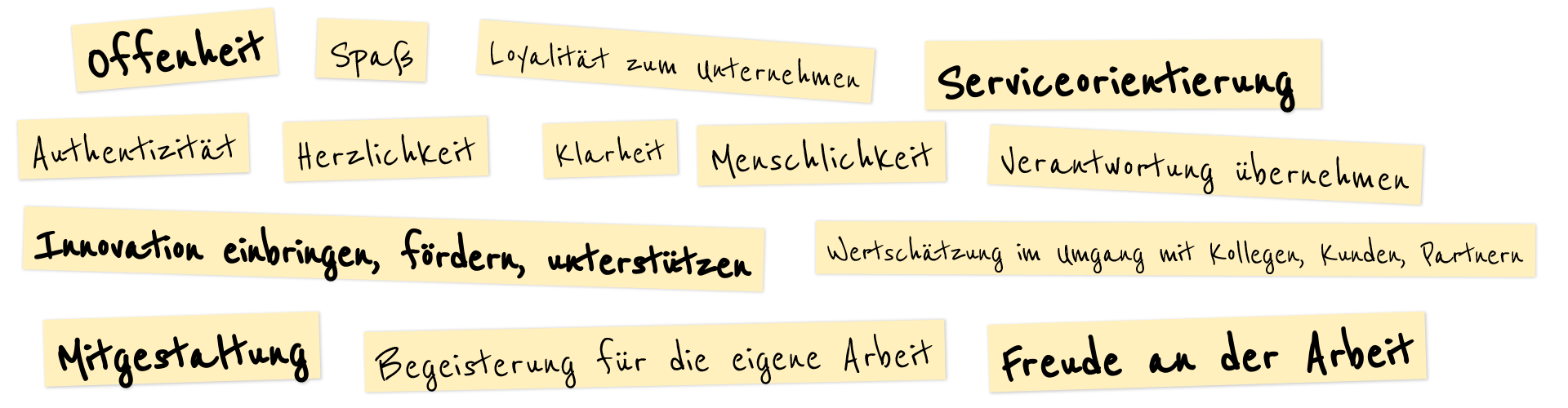 Was uns verbindet: unsere Werte